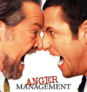 anger